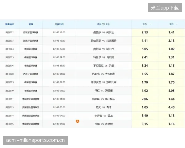 利物浦赛事恢复稳定竞争状态：全面复兴的路径与启示